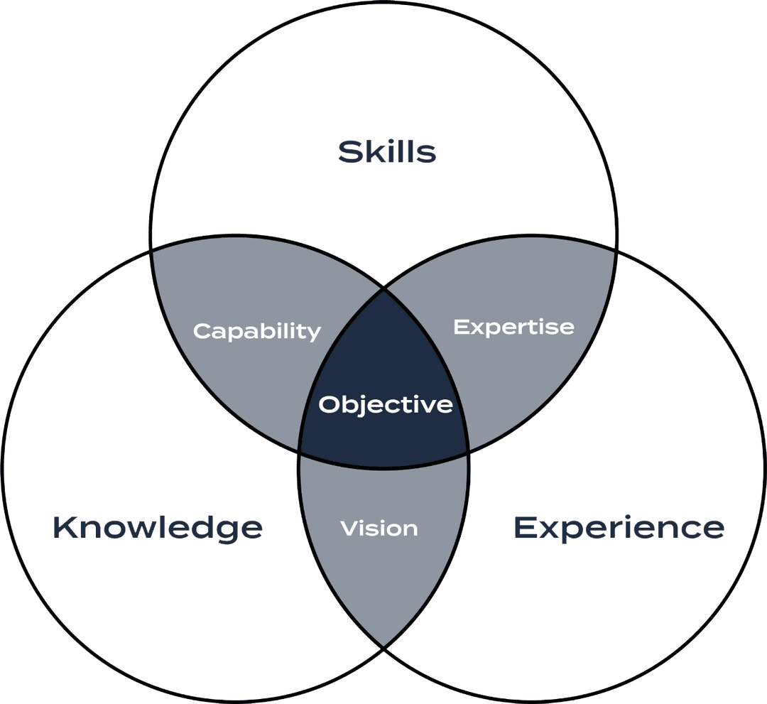 Making a Difference at EGC World